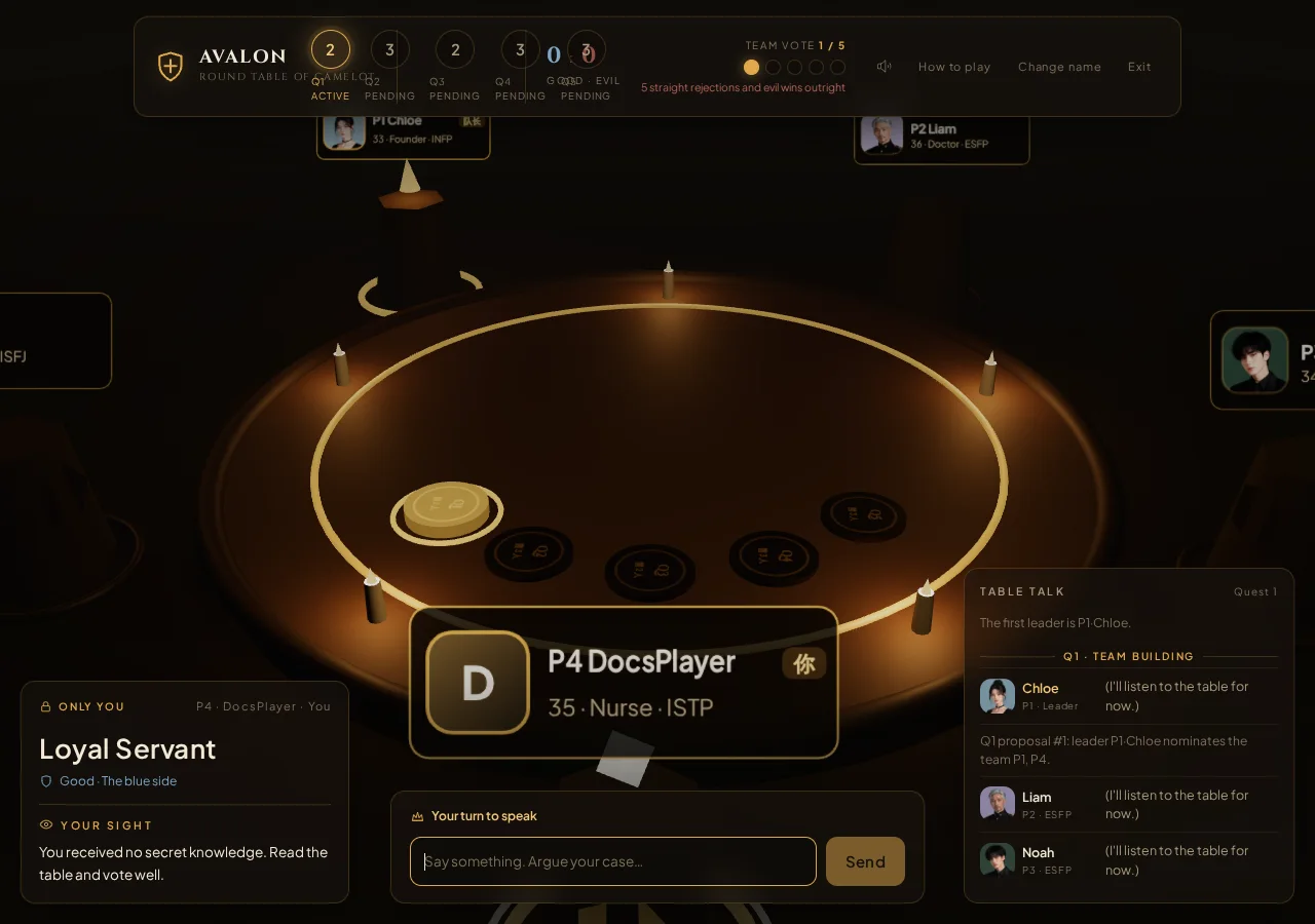 Read the quest and rejection tracks first, keep your role sight private, then act from the bottom dock English Avalon game screen showing the quest track, private role panel, player table, discussion feed, and action dock