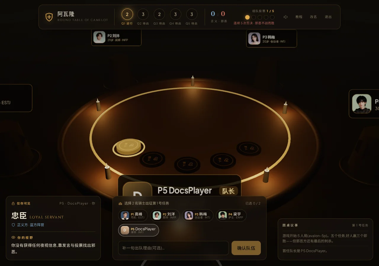 先读任务轨与私密角色卡,再在底部操作区完成提名、发言、投票或任务牌 阿瓦隆中文游戏界面,包含任务轨、角色视野、圆桌人物、议事记录和操作区